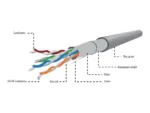 GEMBIRD CAT5e FTP LAN cable solid 305m