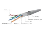 GEMBIRD SPC-5004E SFTP stranded cable cat.5e 305m gray