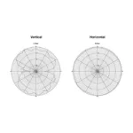 DeLOCK 12433 network antenna