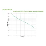 APC BX1200MI-GR uninterruptible power supply (UPS)