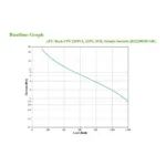 APC BX2200MI-GR uninterruptible power supply (UPS)