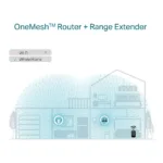TP-Link RE605X network extender
