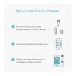 TP-Link Deco M4, 2-pack, matomas iš šono su antenomis