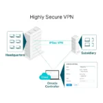 TP-Link Omada ER605 wired router