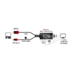 DeLOCK 62959 video cable adapter