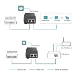 PoE adapteris TP-Link TL-POE160S, vaizdas 4