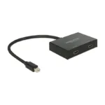 DeLOCK 87696 video splitter