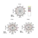 DeLOCK 88899 network antenna