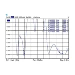 DeLOCK 88899 network antenna