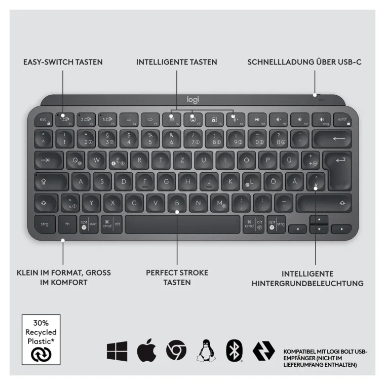 Logitech Master MX Keys Mini keyboard - RPC.LT