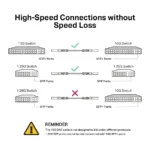 Tinklo kabelis TP-Link Omada TL-SM5220-1M, vaizdas 5