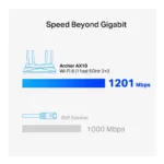 TP-Link Archer AX10 wireless router