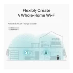 TP-Link Archer C6 wireless router