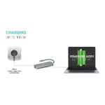 i-tec Metal C31NANODOCKLANPD laptop dock/port replicator