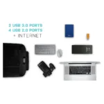 i-tec U3DUALHDMIDOCK laptop dock/port replicator