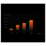 be quiet! Light Wings White | 120mm PWM Triple Pack