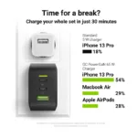 Green Cell CHARGC08 mobile device charger