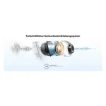 Soundcore Liberty 4 NC