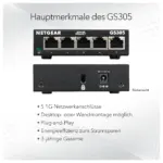 Komutatorius NETGEAR GS305 (GS305-300PES), vaizdas 7