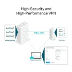 TP-Link Omada ER8411 wired router