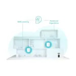 TP-Link Deco X50 (3-pack)
