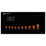 be quiet! PURE POWER 12 650W power supply unit