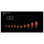 be quiet! PURE POWER 12 750W power supply unit