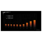 be quiet! PURE POWER 12 850W power supply unit