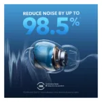 Soundcore Liberty 4 NC