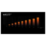 be quiet! Silent Loop 3 240 mm