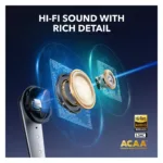 Ausinės Soundcore Liberty 4 Pro (A3954G11), vaizdas 5