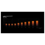 be quiet! Pure Rock Slim 3