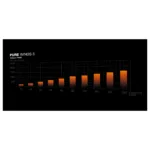 Korpuso aušintuvas be quiet! Pure Wings 3 120mm, PWM Triple Pack (BL141), vaizdas 4