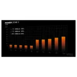 be quiet! POWER ZONE 2 | 1200 W power supply unit