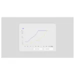 140mm ENDORFY Stratus 140 White PWM ARGB
