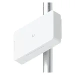 Ubiquiti Flex Utility Pro
