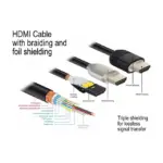 HDMI kabelis DeLOCK 84963, vaizdas 4