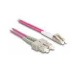 Tinklo kabelis DeLOCK 87918, vaizdas 2
