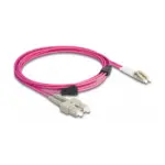 Tinklo kabelis DeLOCK 87918