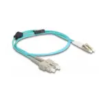Tinklo kabelis DeLOCK 87910