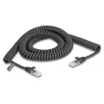 Tinklo kabelis DeLOCK 87994