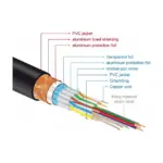 HDMI kabelis DeLOCK 84964, vaizdas 4