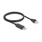 Tinklo kabelis DeLOCK 64160, vaizdas 2