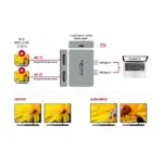 USB vaizdo adapteris DeLOCK 64001, vaizdas 3