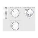 Antena DeLOCK 12408, vaizdas 6