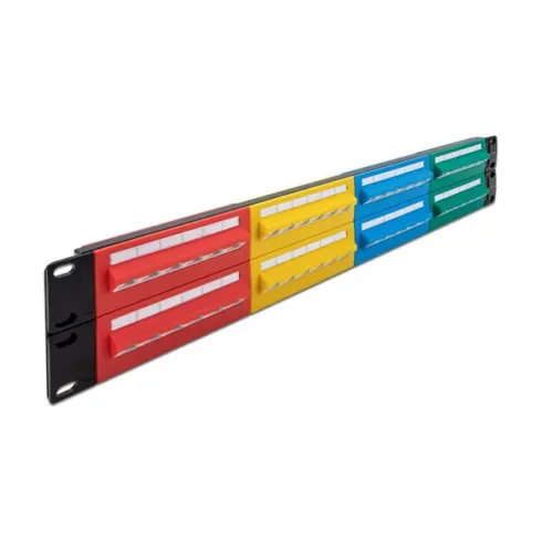 DeLOCK 66881 patch panel