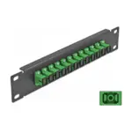 Komutacinė panelė DeLOCK 66761