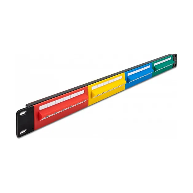 DeLOCK 66880 patch panel Komutacinė panelė DeLOCK 66880