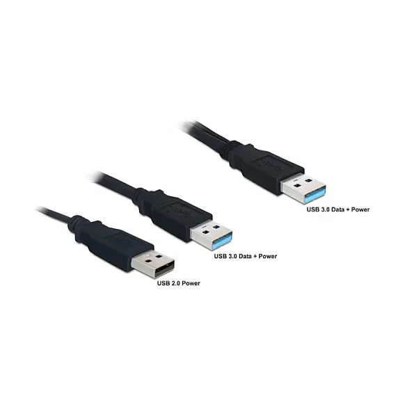 DeLOCK 82908 USB cable DeLOCK 82908 USB cable