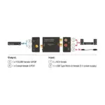 Garso įrangos priedas DeLOCK 63468 audio converter, vaizdas 3